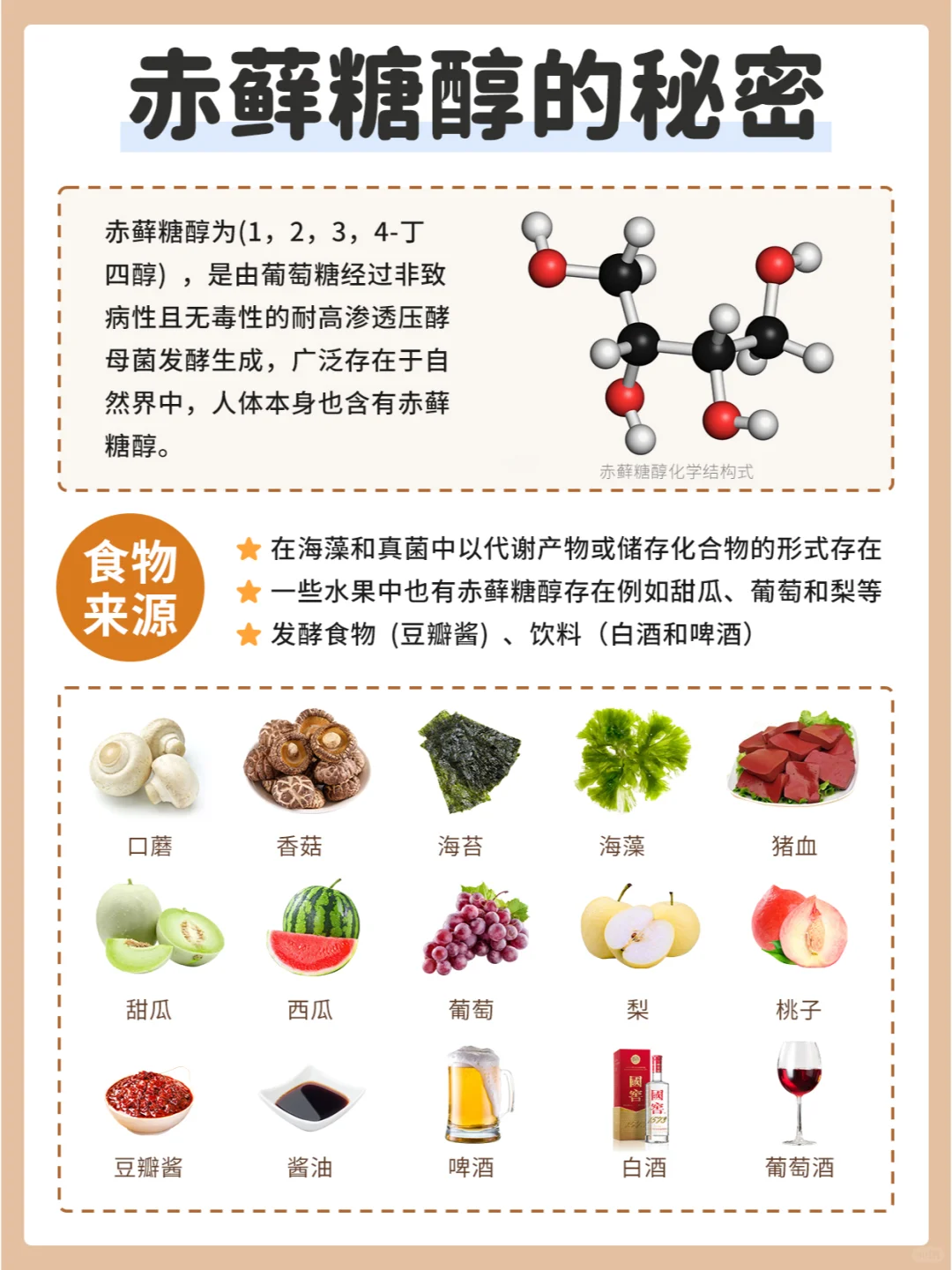 代糖怎么选？选不对影响健康