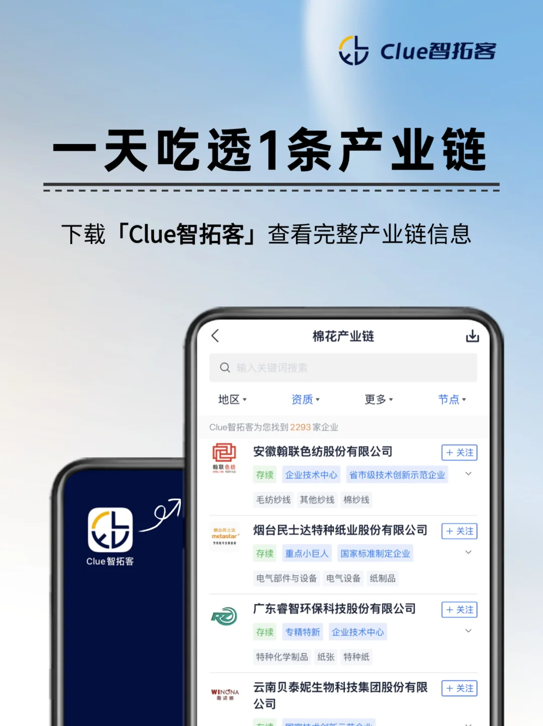 一天吃透一条产业链:棉花