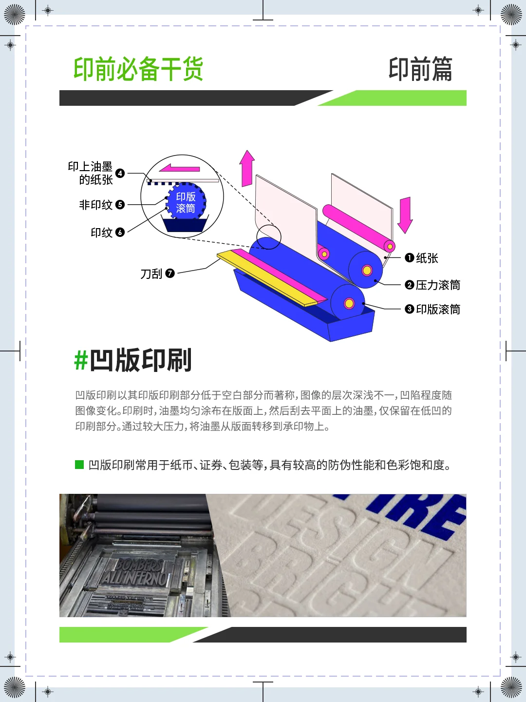 【印刷必备干货】印刷方式 都知道！