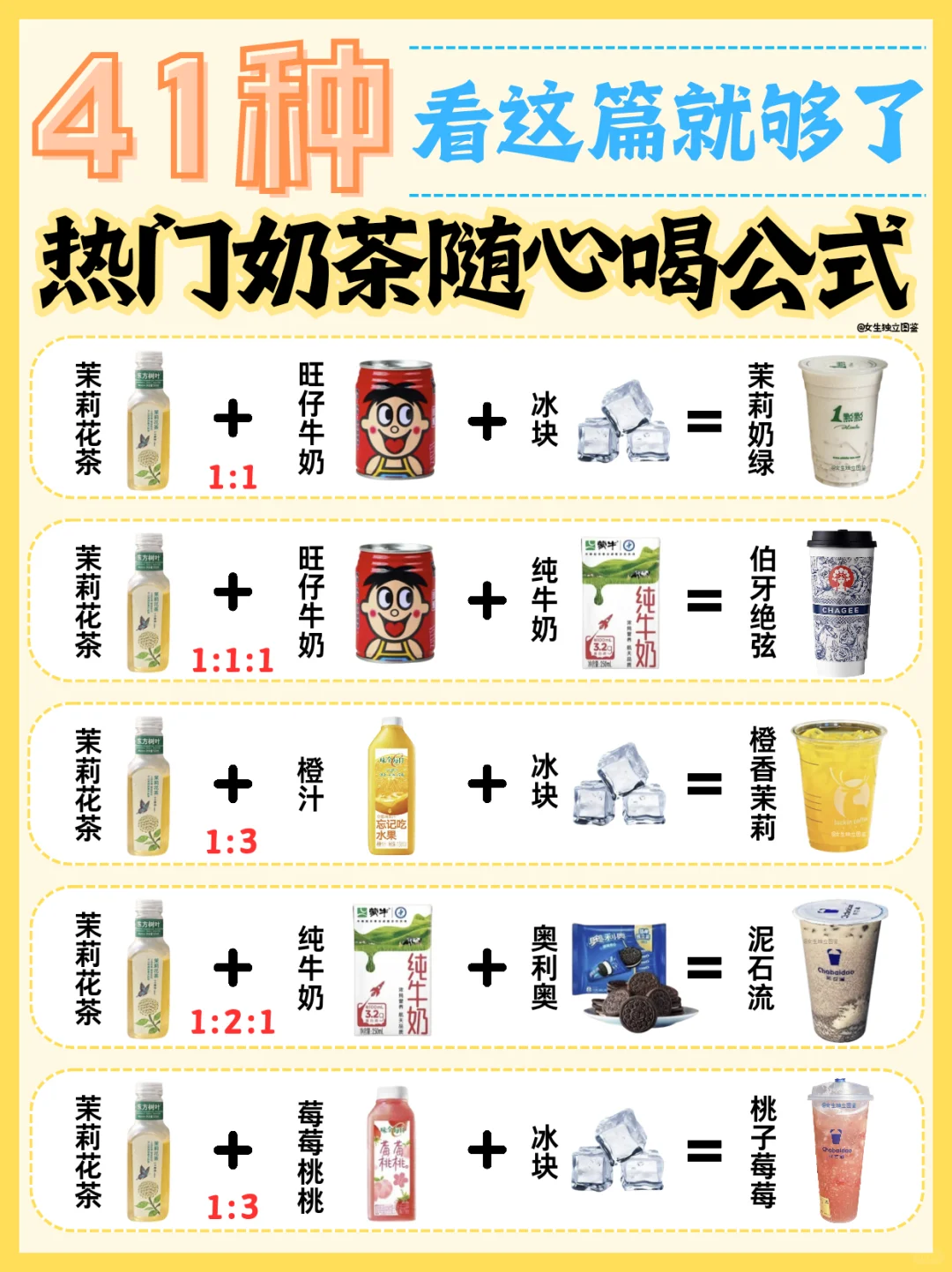 便利店自制奶茶?完美复刻㊙️巨好喝