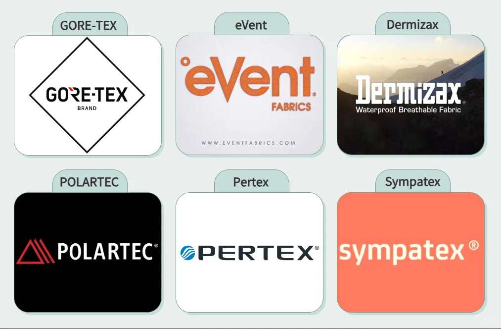 ?户外防水功能面料大盘点