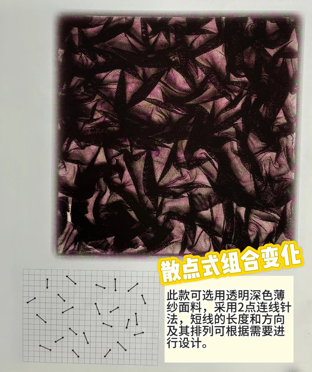 红纱褶皱|看看的面料褶皱详解图