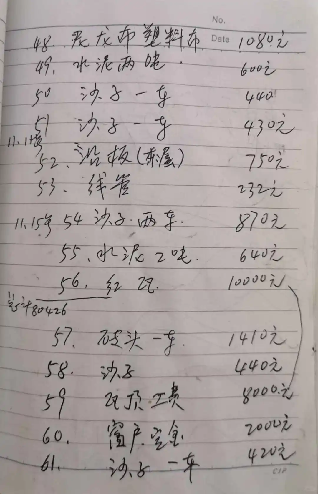 农村自建房，费用清单来啦！