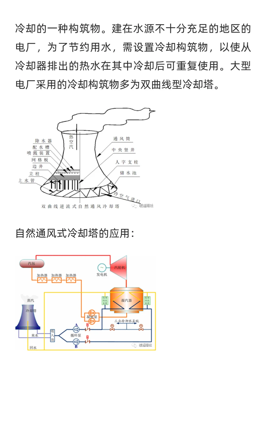 冷却塔基础概述