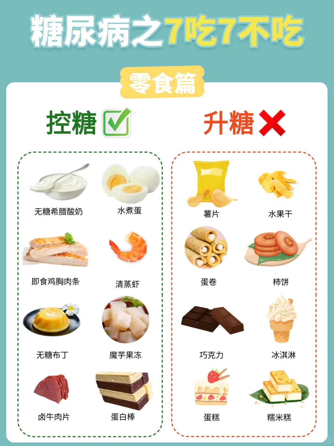 糖友必看！减脂控糖期7吃7不吃食谱大公开
