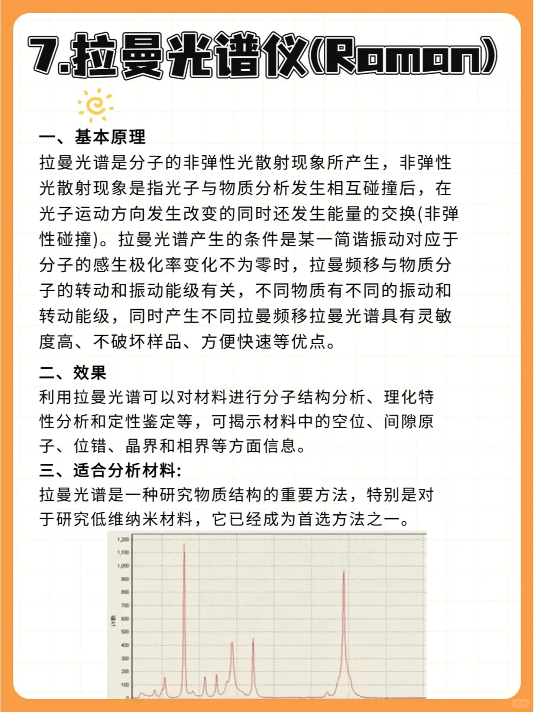 终于拥有了十大科研检测（材料表征）设备～