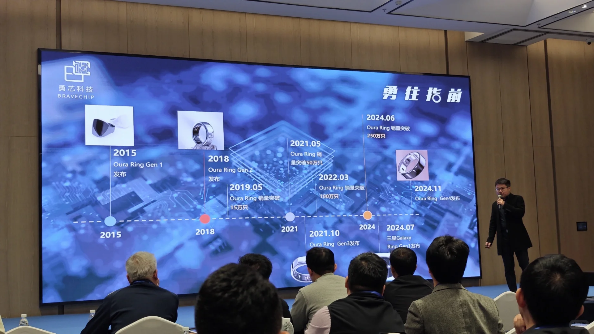 降维打击｜可穿戴初创团队瞻仰行业龙头