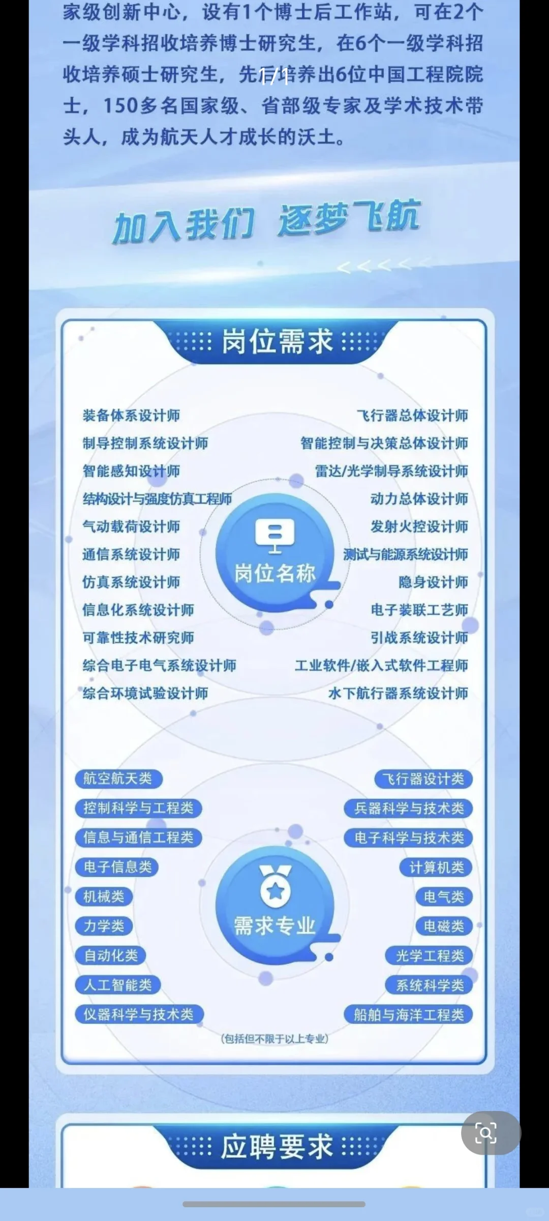 航天三院三部 26届秋招开启