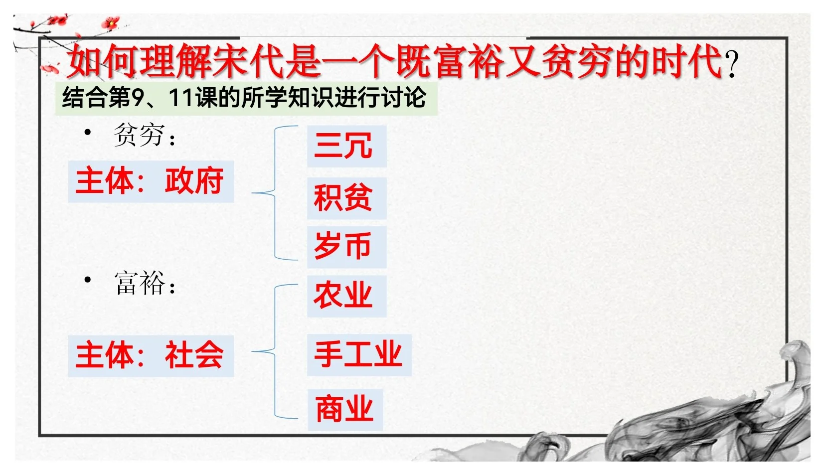 11课高一上历史公开课课件