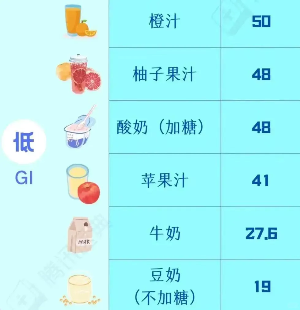 容易长痘痘的人，建议少吃这一类食物