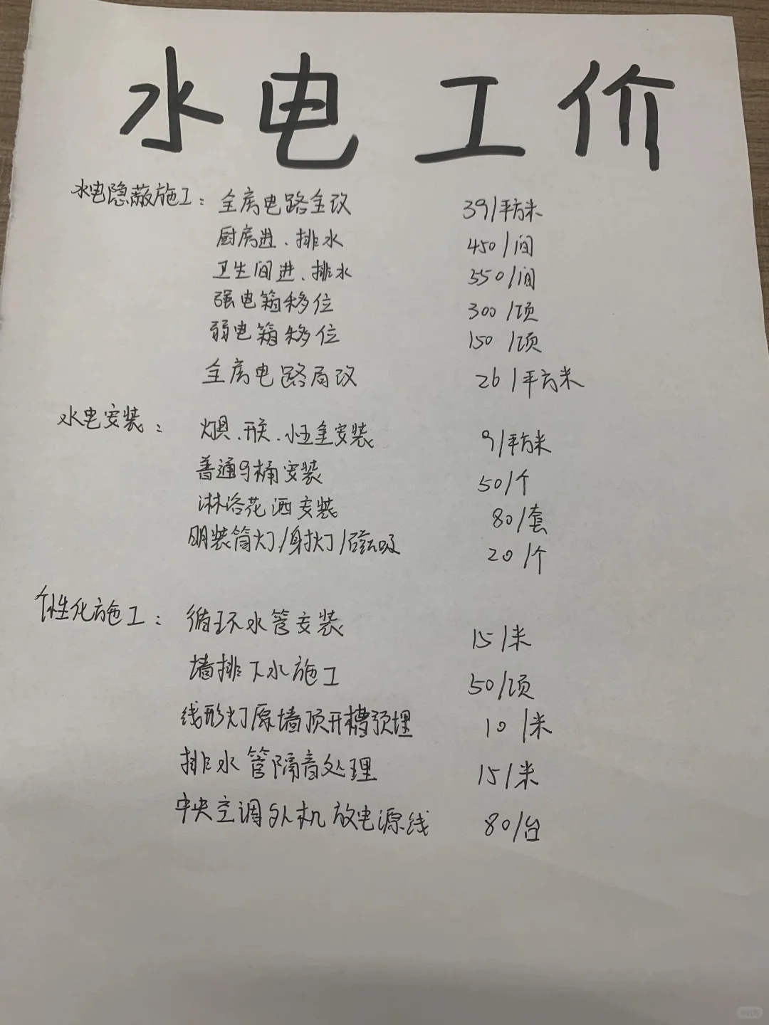 摊牌了,天津水电工价就在这,别踩坑了!