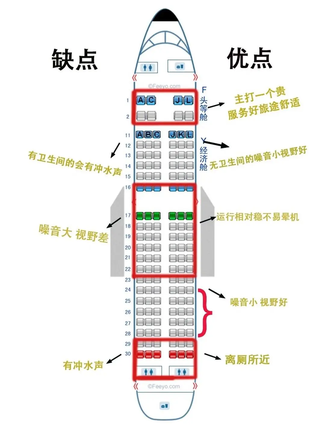 年底将近，准备出发?