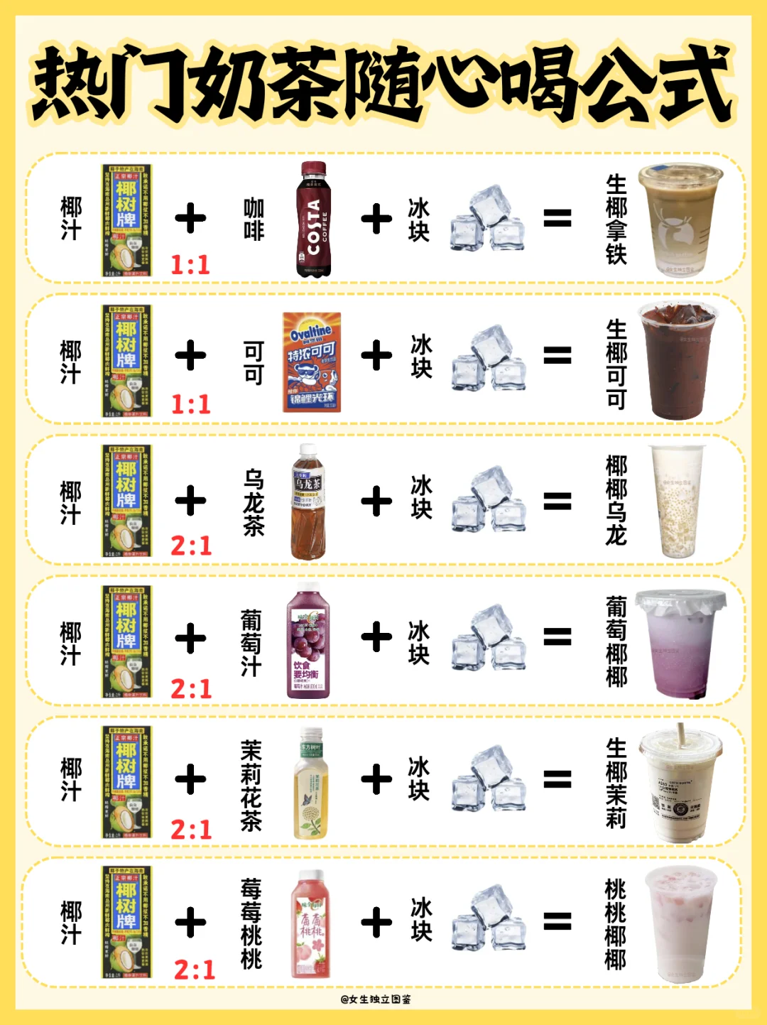 便利店自制奶茶?完美复刻㊙️巨好喝