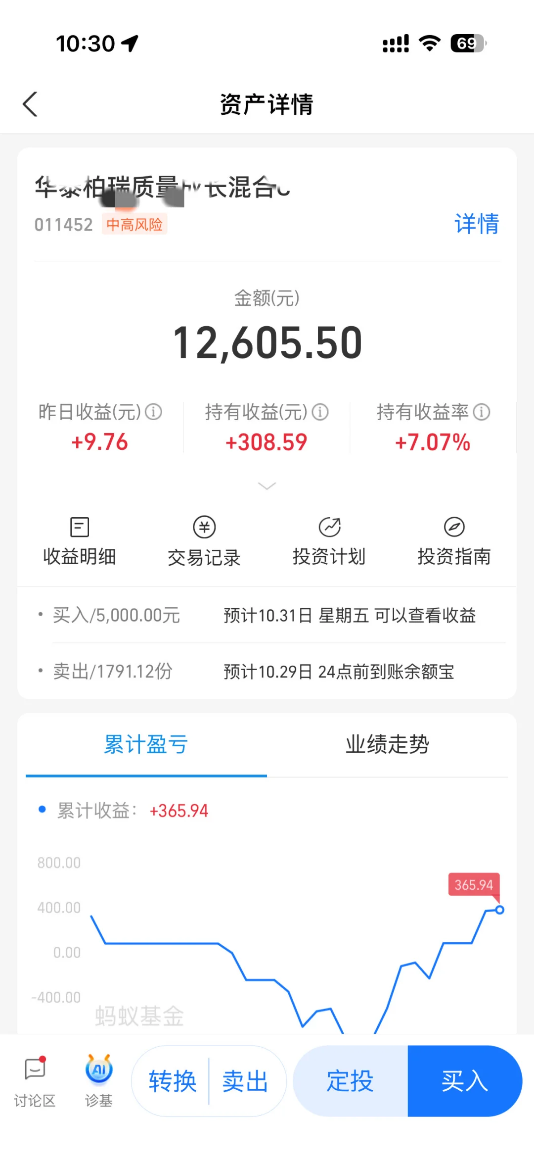 应届生养基日记? CPO篇