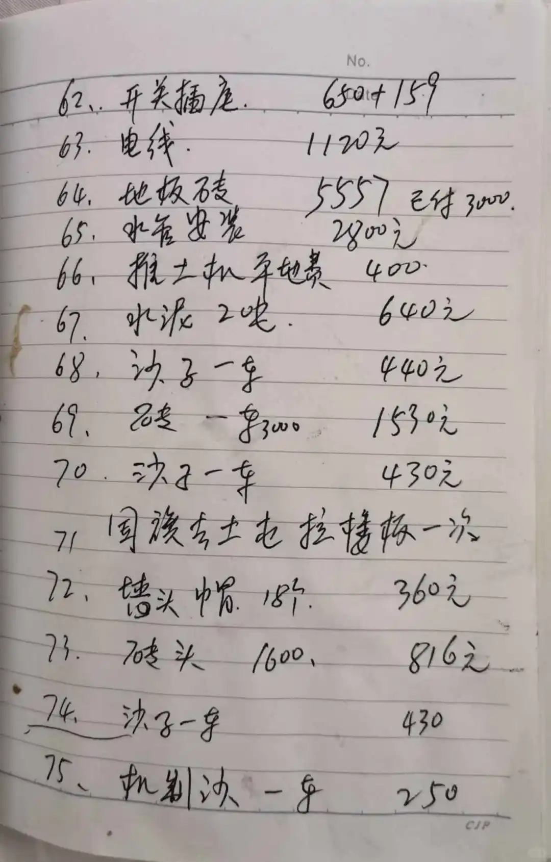 农村自建房，费用清单来啦！