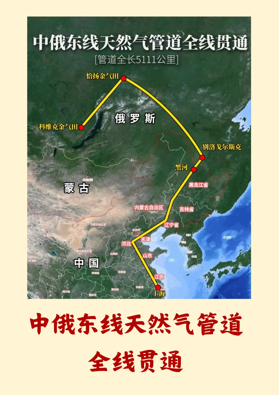 今年冬天,上海就能用上俄罗斯天然气了