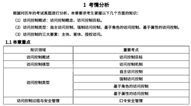 访问控制技术原理与应用 | 第 113 天
