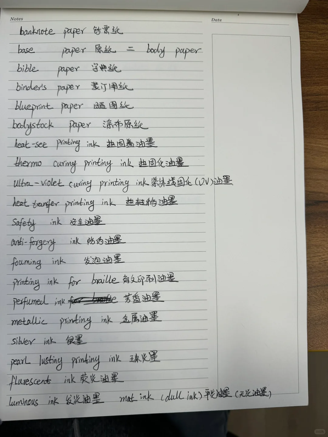 印刷包装商务英语