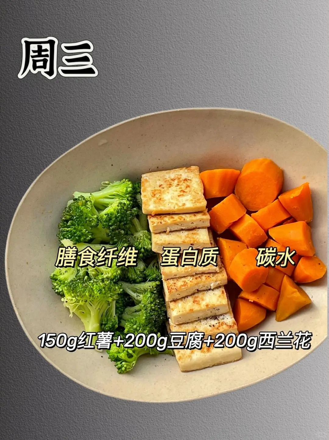 一周的减脂午餐已经给你安排好了！已瘦30