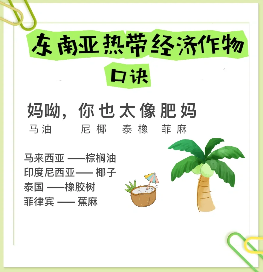 这也太好记了！东南亚热带经济作物口诀！