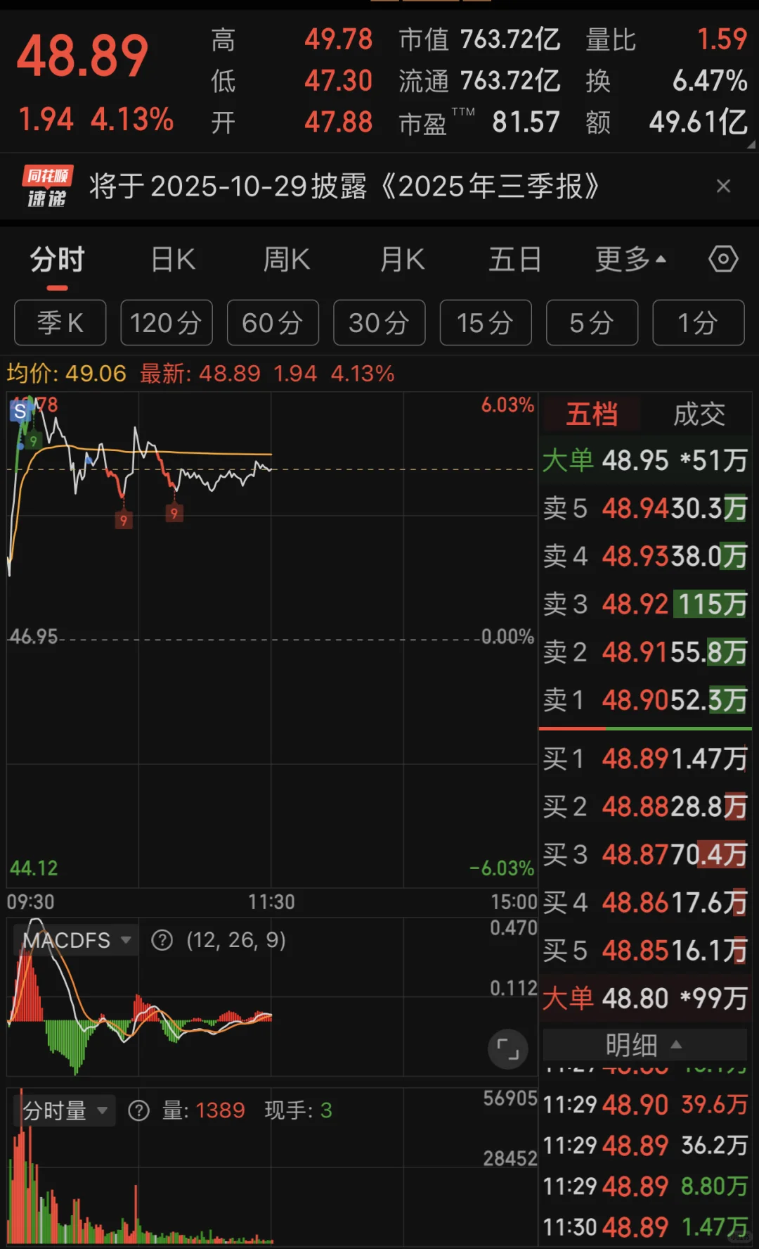 跳或不跳，这是个问题（2025.10.27）