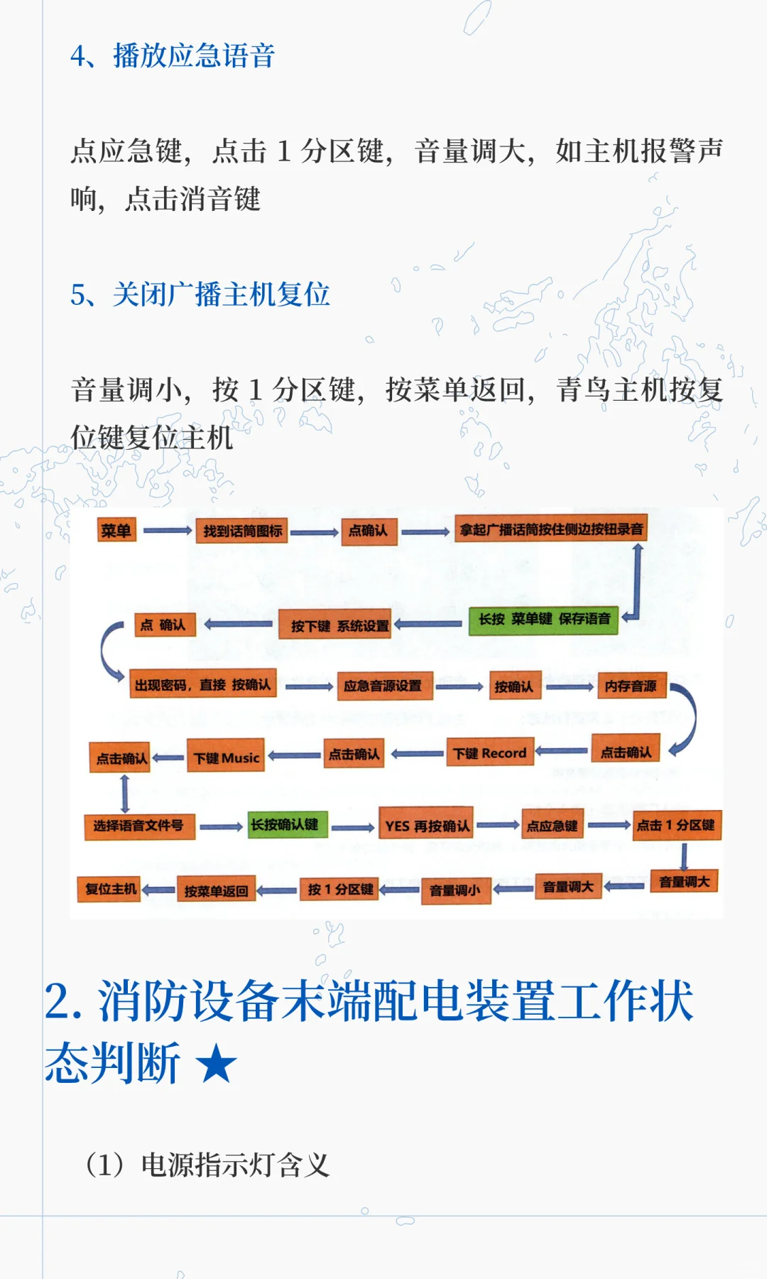 消防设施操作员中级（监控）实操资料（二）
