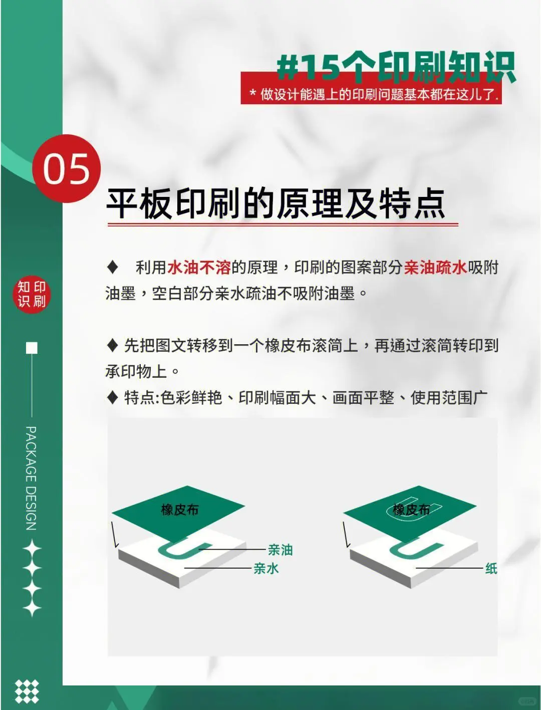 设计印刷小知识