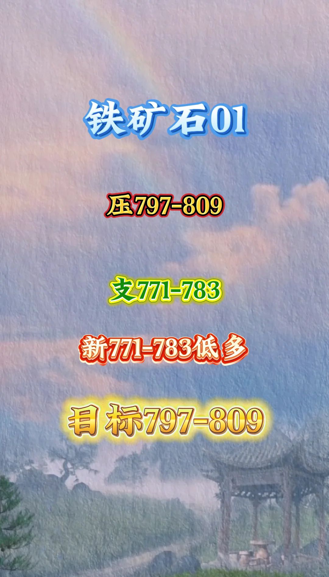 10.28晚盘前分享