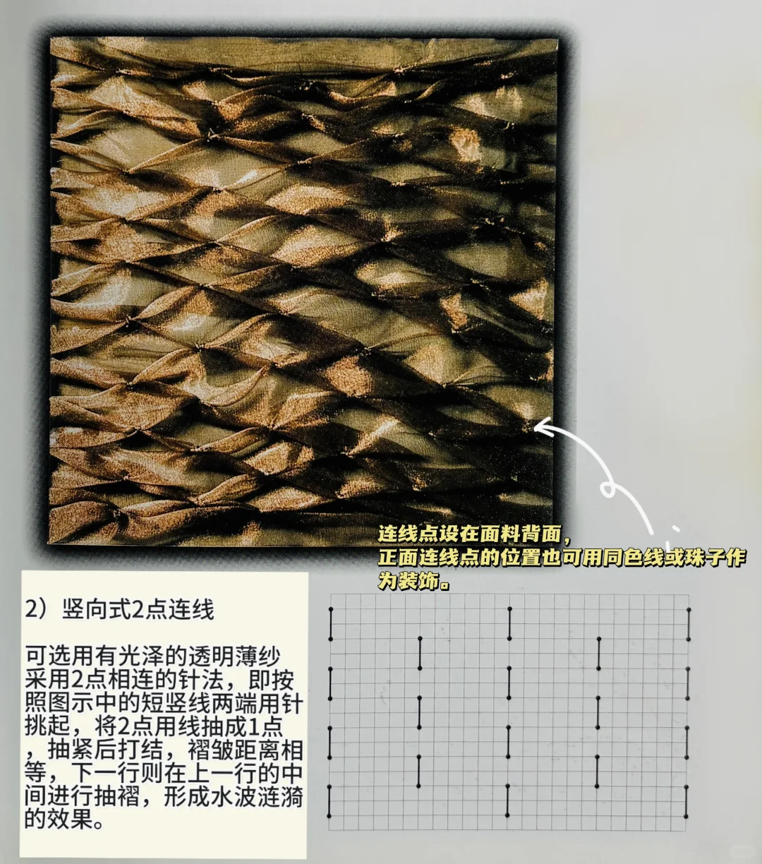 红纱褶皱|看看的面料褶皱详解图