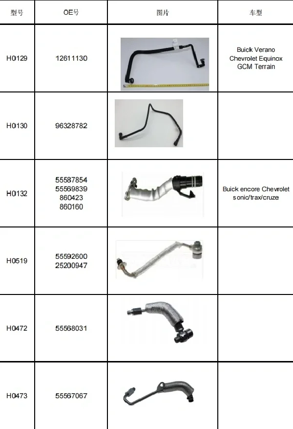 汽车零配件通用