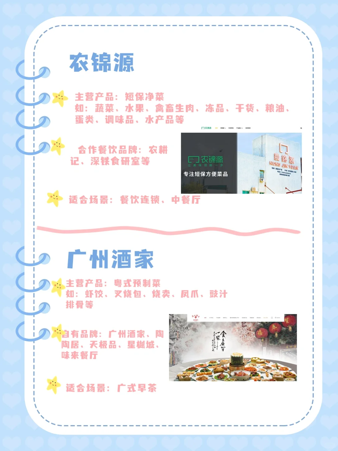 ?做餐饮必看!8家预制菜供应商大揭秘!