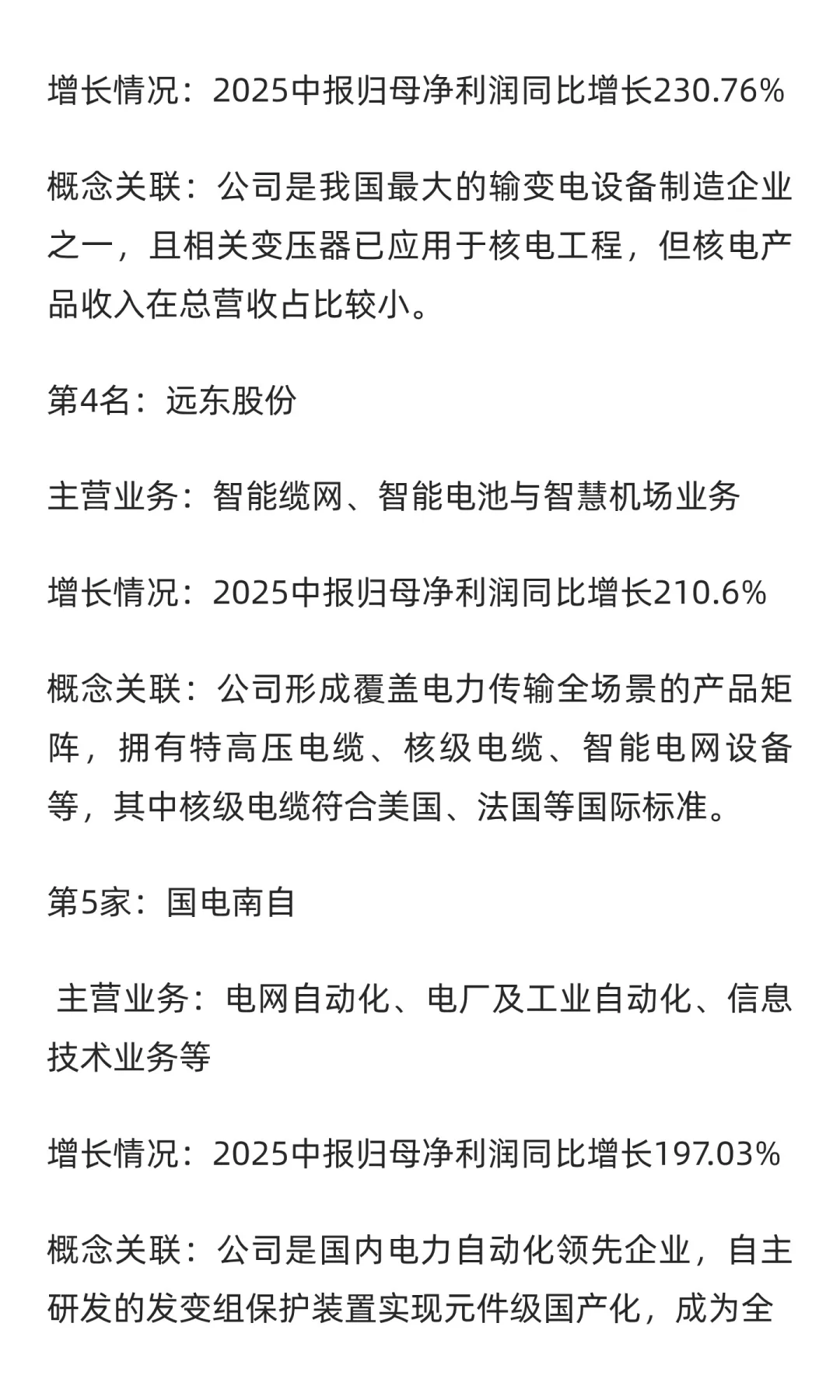 核电+电网设备，增长最快的6家公司