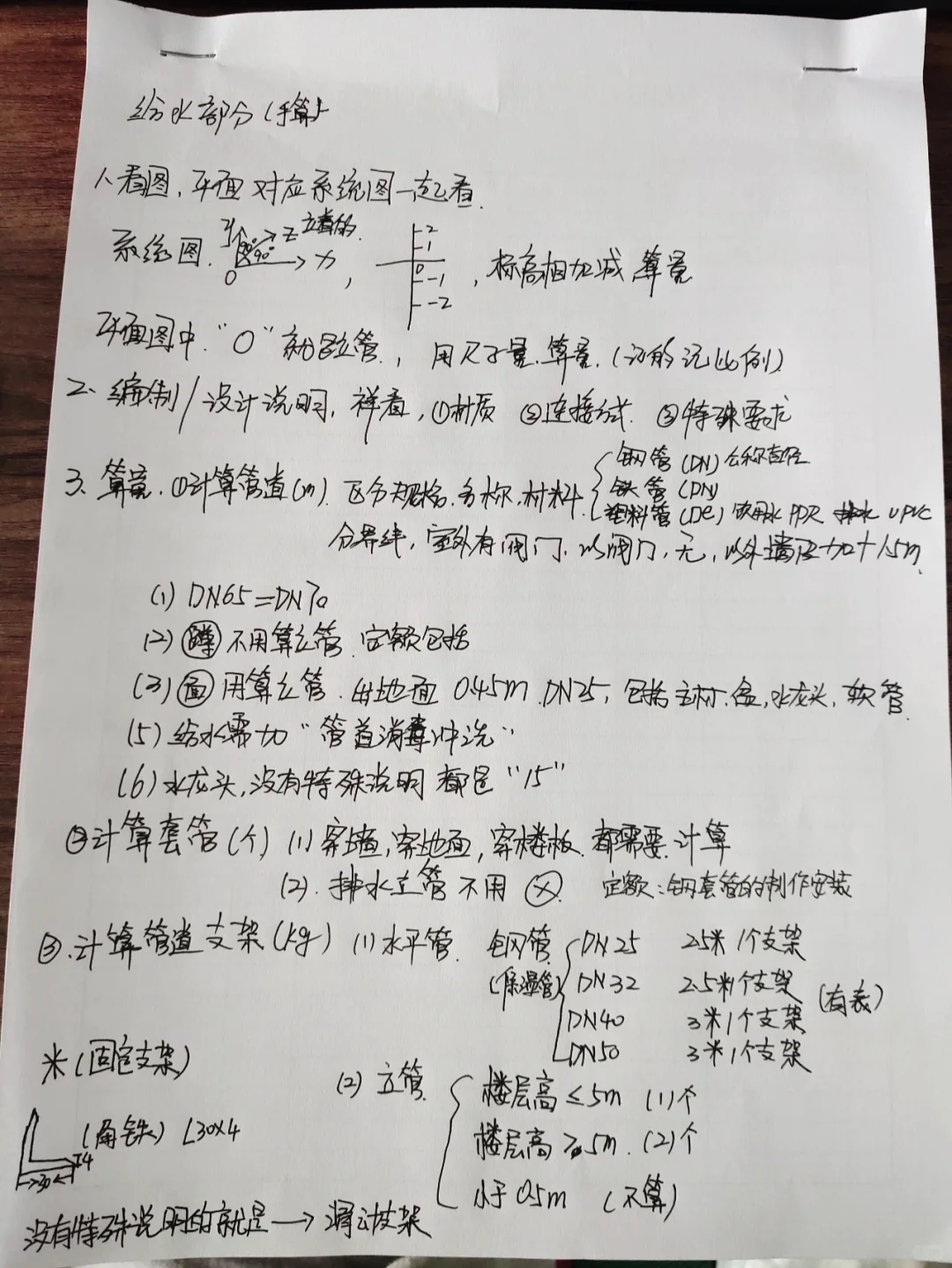 造价实习第23天