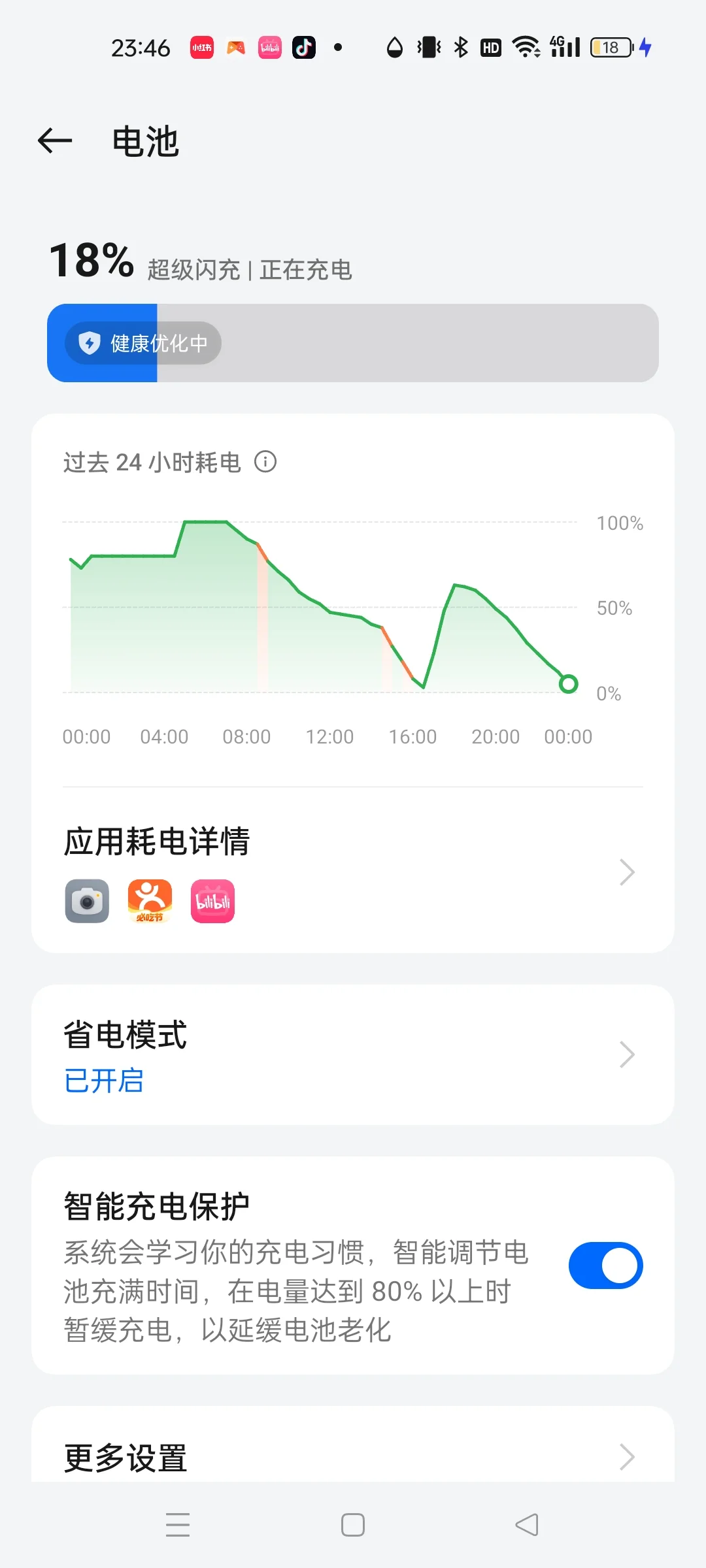 这种情况手机是被监控软件给劫持了吗？