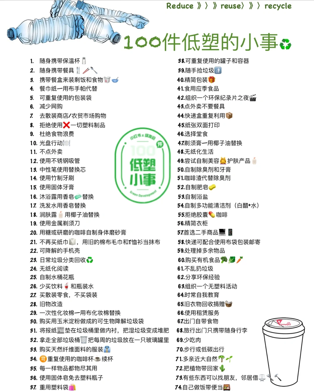 收集整理了一下大家的环保idea