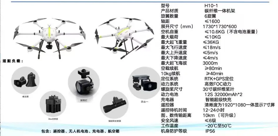 无人机工厂，资源互补的可关注