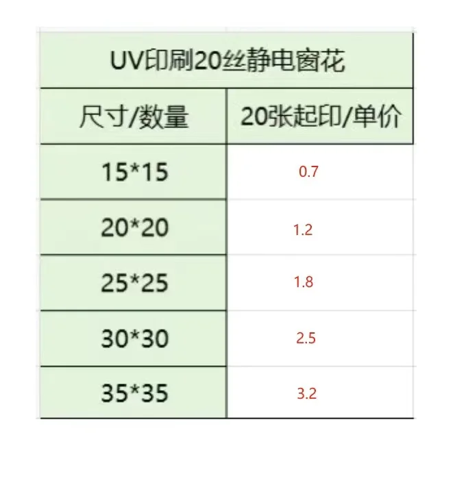 新年窗花 静电贴 无胶