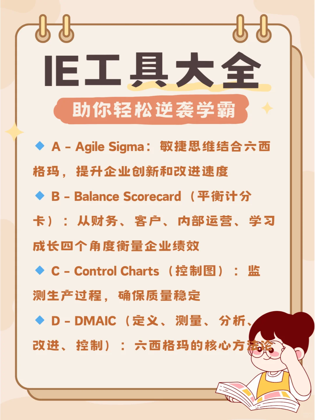 从A-Z 工业工程必备工具合集 ?