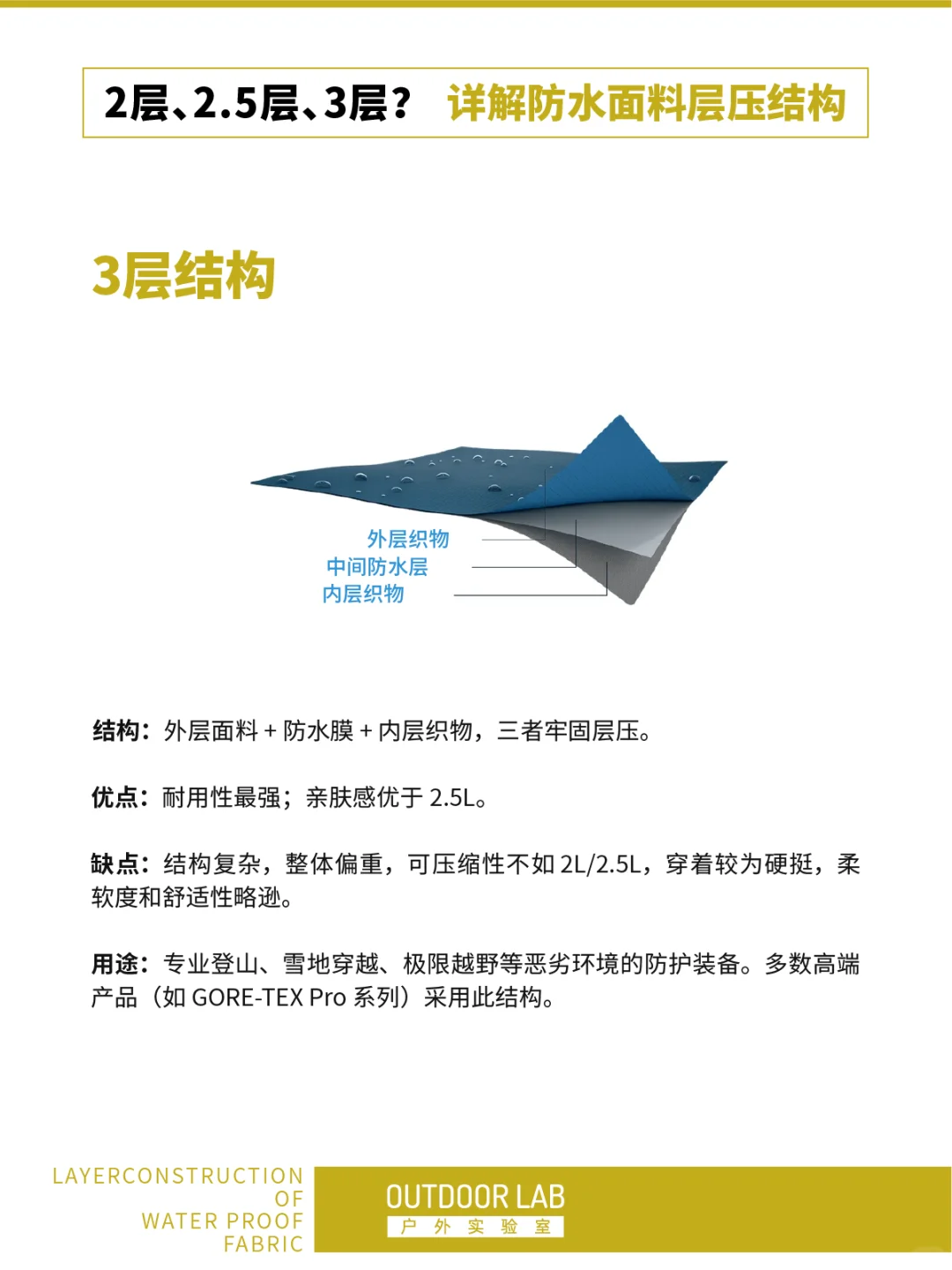 2层 / 2.5层 / 3层:冲锋衣面料层数详解