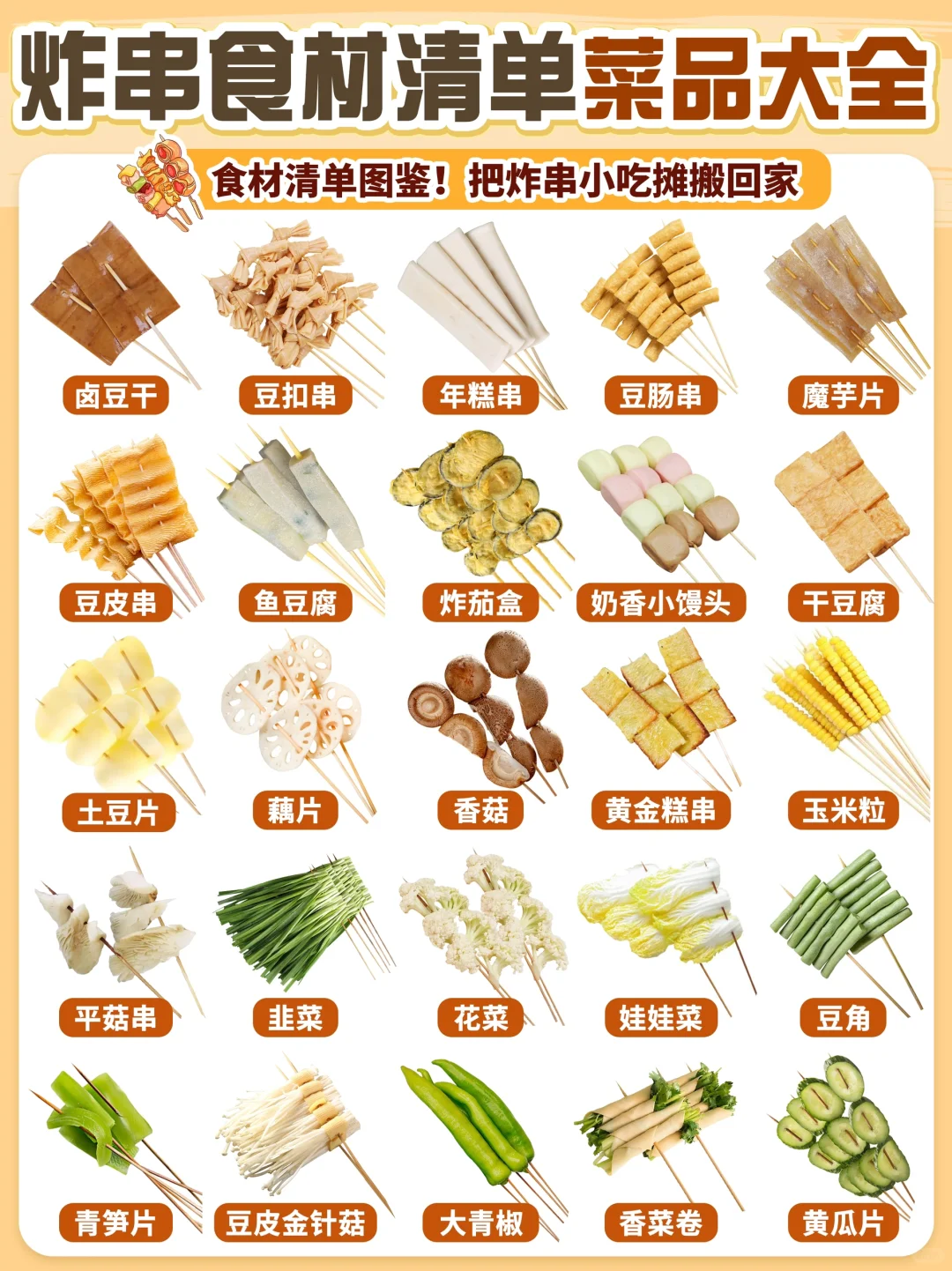 ?家庭式炸串食材清单|㊙️内附炸串蘸料配方