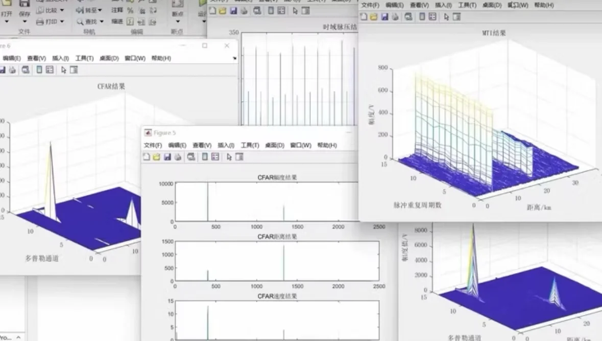 通信工程代码设计定制算法