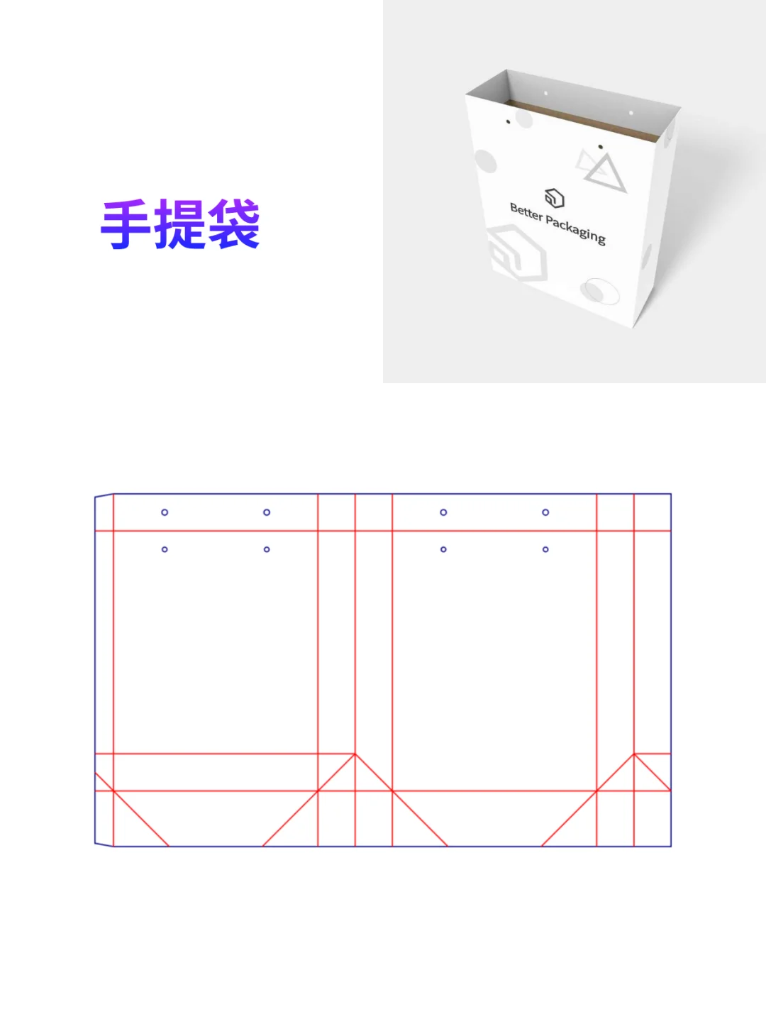 8个经典包装盒型，模型图+展开图分享～