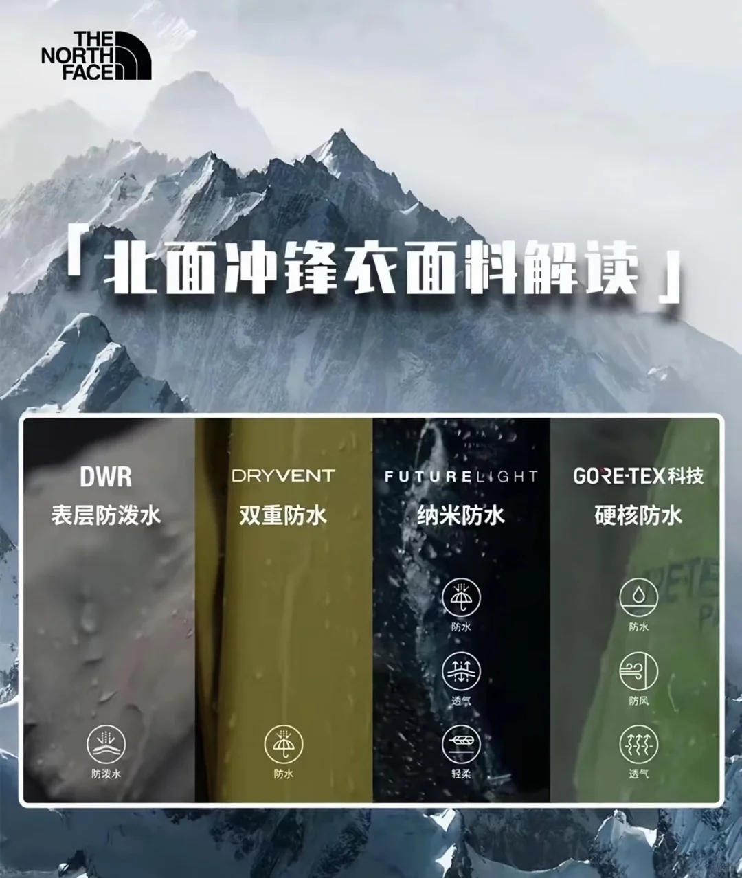 北面冲锋衣面料，你了解多少？