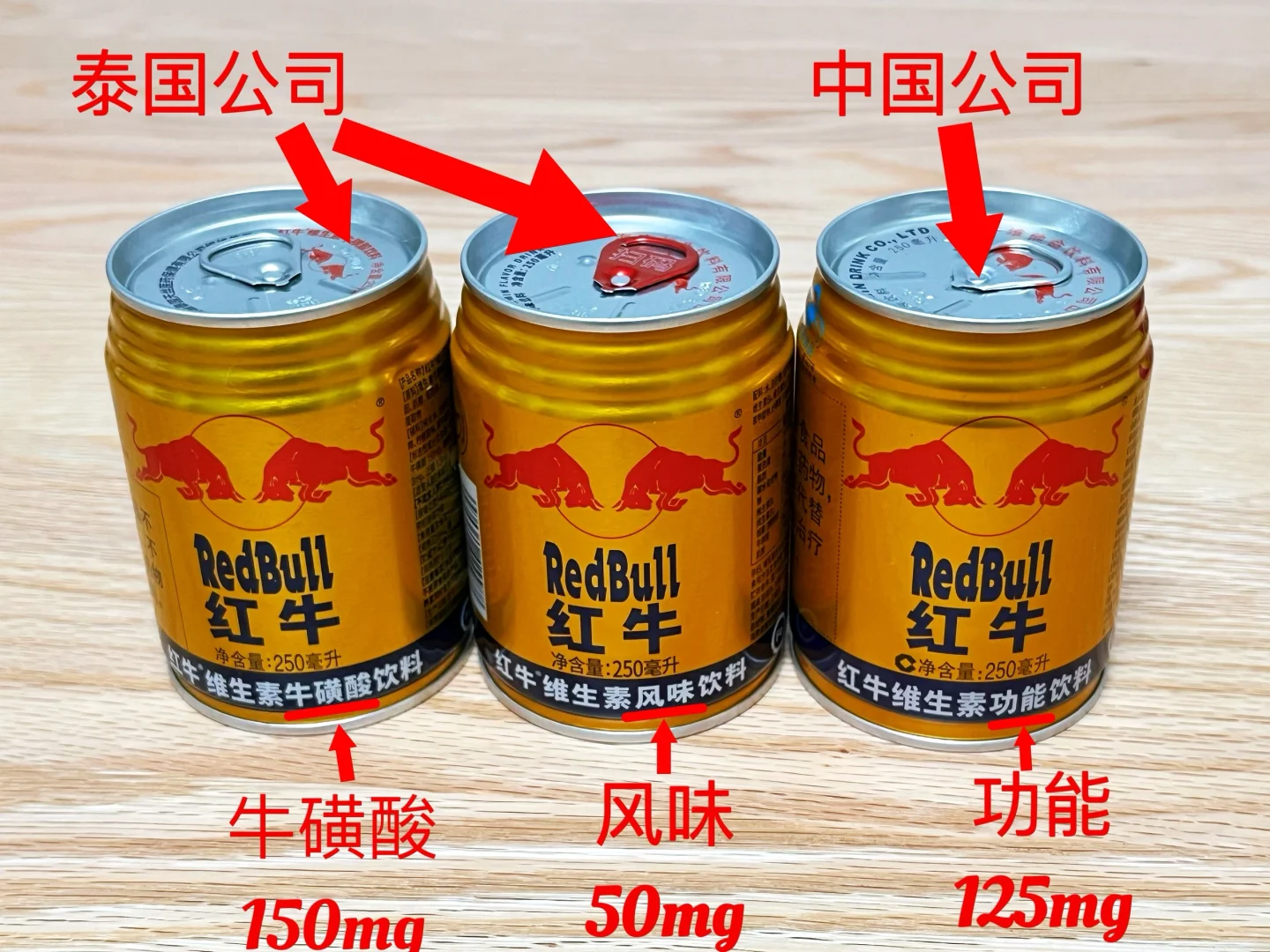 快速区分三个版本的红牛饮料