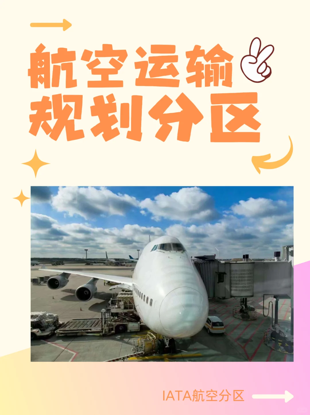 航空运输规划分区