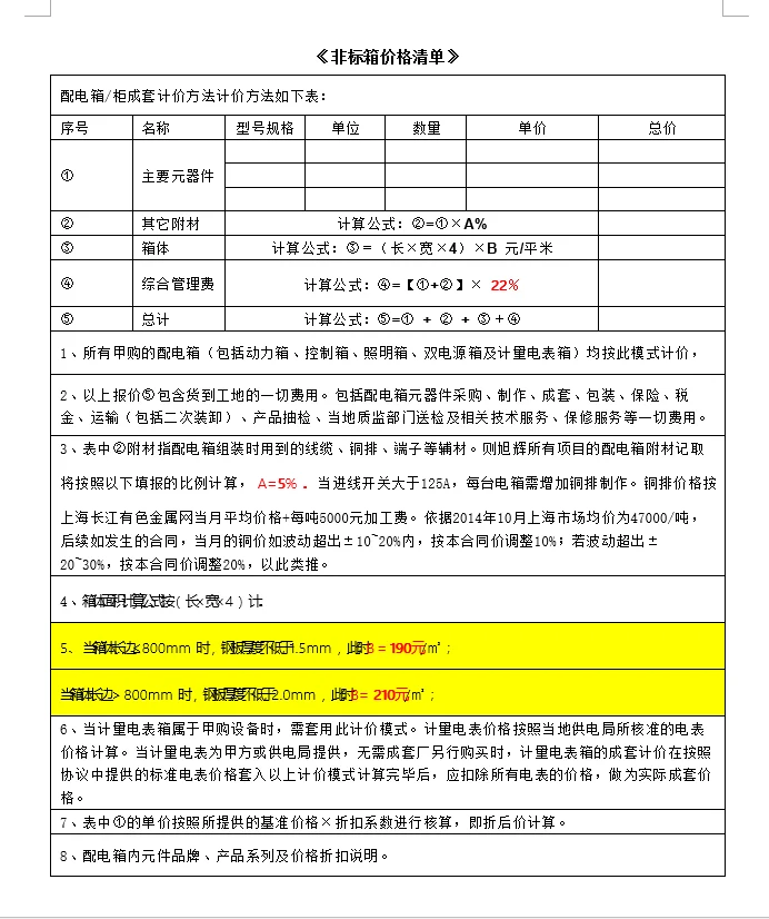 配电箱报价神器！输参数直接出总价