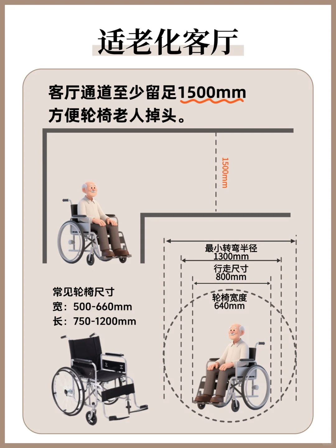 超全适老化改造指南这不就来了！?