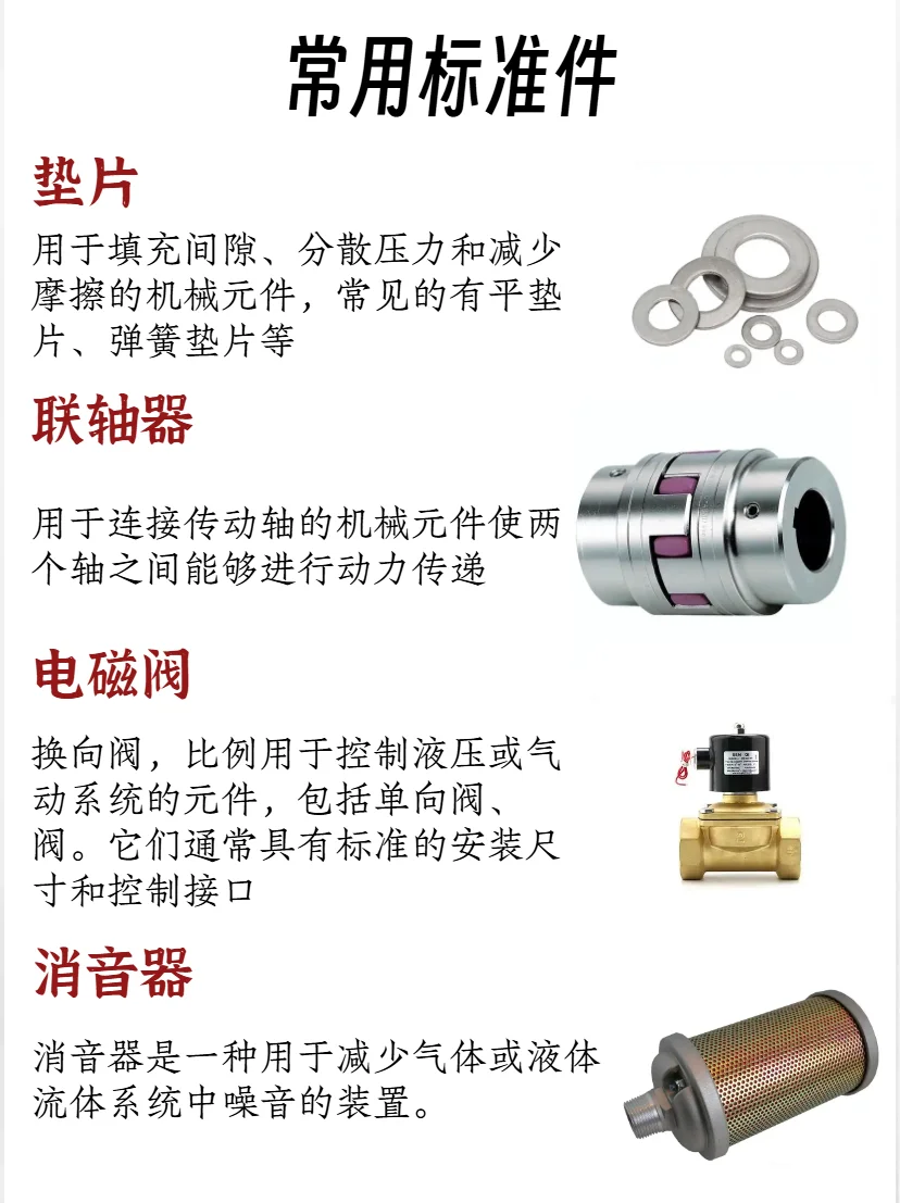 常用标准件的介绍