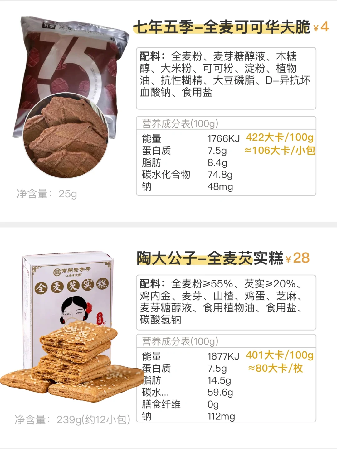 追剧小零食：全麦无蔗糖(78期)