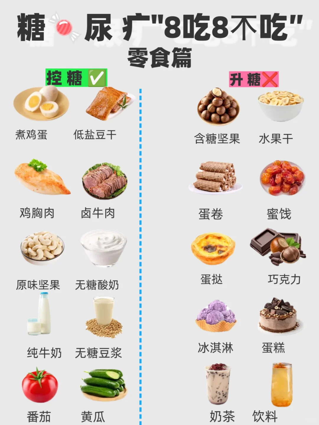 糖友必看!“8吃8不吃” 控糖食谱大公开